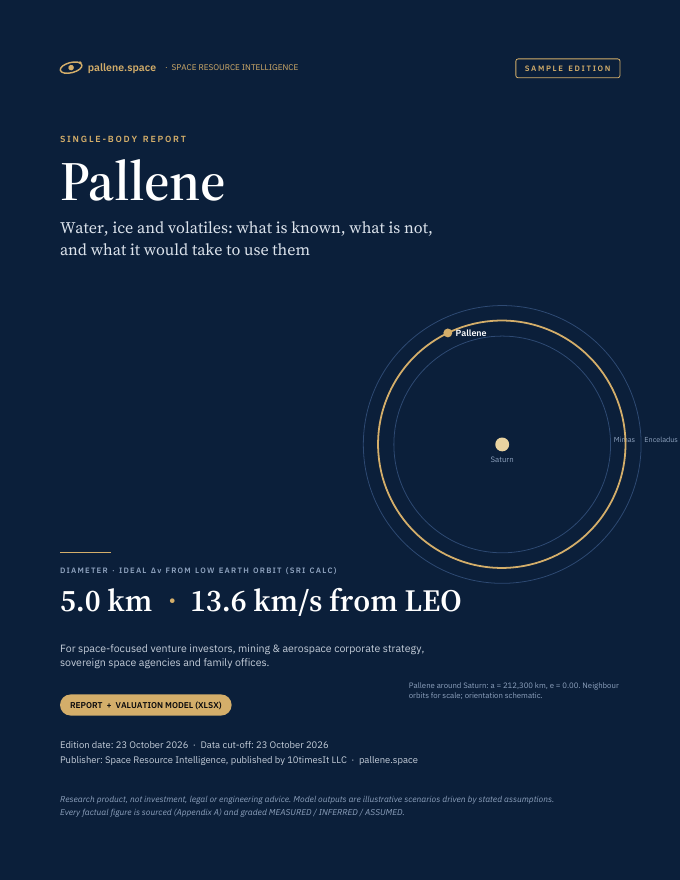 Pallene Space Resource Intelligence report sample, cover
