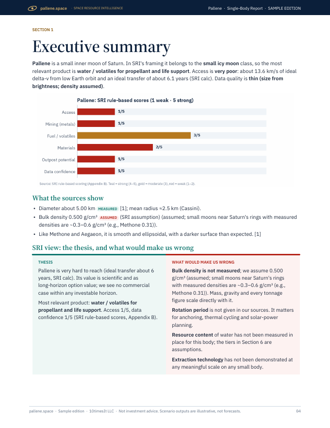 Pallene Space Resource Intelligence report sample, page 04